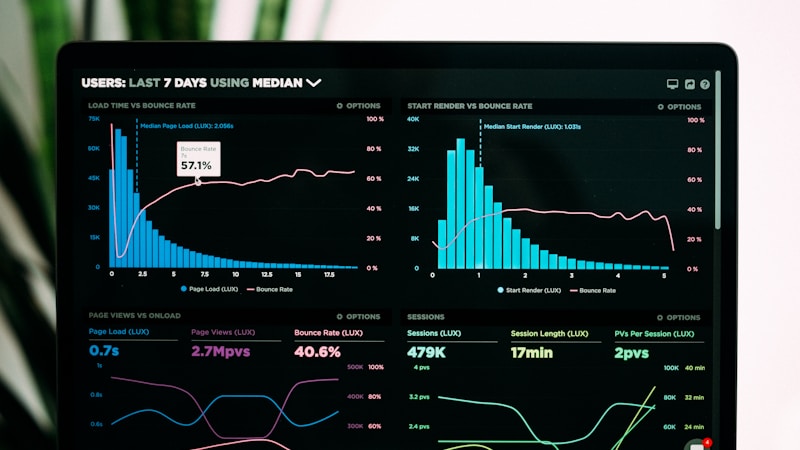 Dashboard showing automated financial monitoring and analytics for business payments
